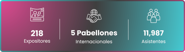 resultados